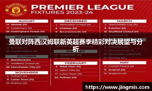 曼联对阵西汉姆联新英超赛季精彩对决展望与分析